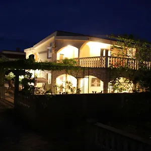 check availability